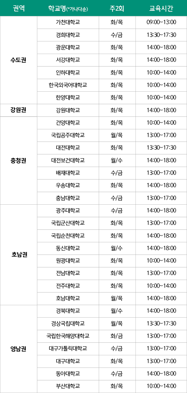 schedule